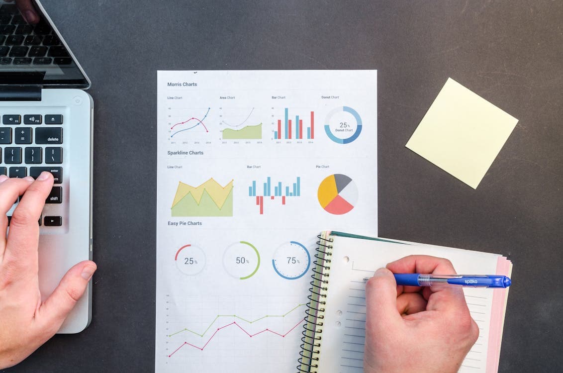 Analytics Sau Sự Kiện: Cách Đo ROI Và Tỷ Lệ Thành Công
